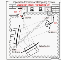 hardgate_animation_1_s.jpg