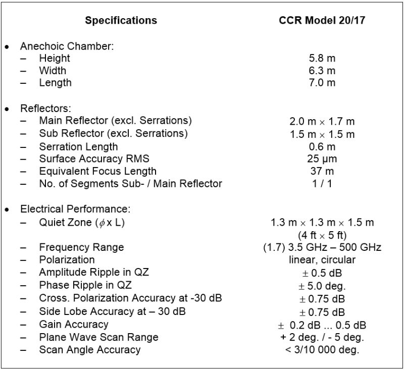 detailed_description_table_1.jpg